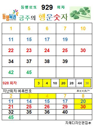 로또행운숫자-929 로또행운숫자-929