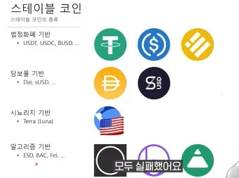 스테이블 코인 관련주 5가지 추천 종목과 투자 포인트 정리_22