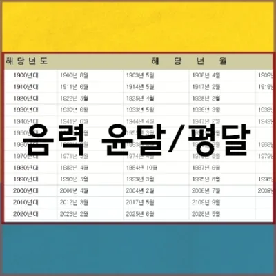 음력과 윤달 차이 역사 의미_2