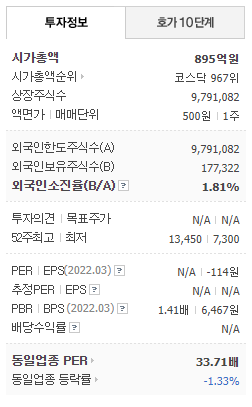 양자컴퓨터 관련주 대장주 TOP 7 | 양자컴퓨터 수혜주 테마주 :: 한국주식연구소 양자컴퓨터 관련주 대장주 Top 7 | 양자컴퓨터 수혜주 테마주 :: 한국주식연구소
