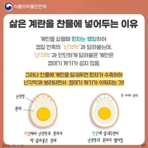 삶은-계란을-찬물에-넣으면-까기가-쉬워집니다.(출처-식품의약품안전처)