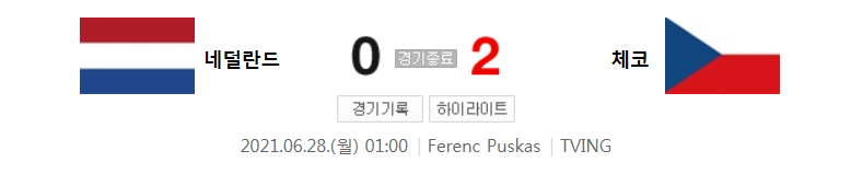  UEFA 유로 2020 축구 16강전 경기 하이라이트 (네덜란드 : 체코)
