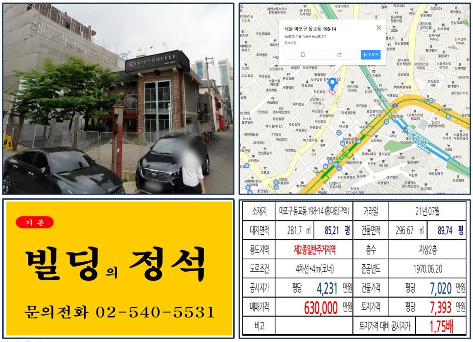  [마포구 연트럴파크 60억 빌딩 실거래가 조회] 동교동 198-14 (홍대입구역) 63억  원, 평당 7,393만 원 매매되었습니다.