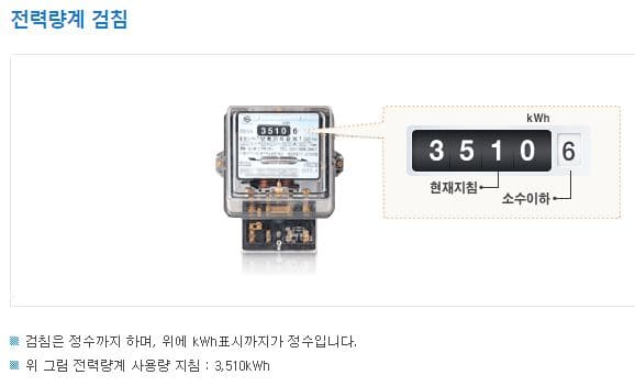 전력량계-확인-방법