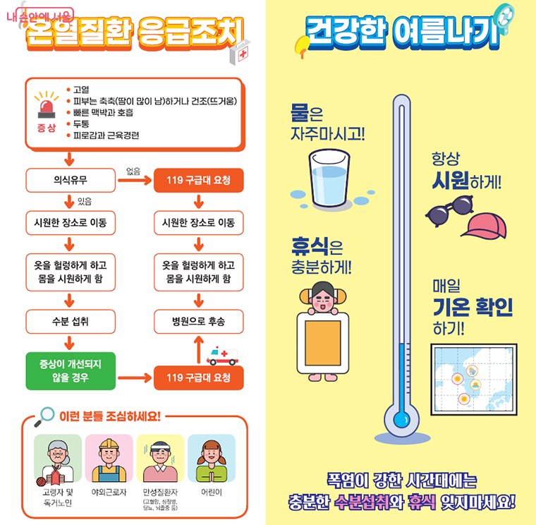 온열질환 응급조치