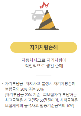 KB손해보험 다이렉트 자동차보험 보장내용 혜택 가입방법 6 KB손해보험 다이렉트 자동차보험 보장내용 혜택 가입방법