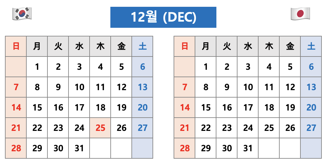 2025년 12월 - 한국 vs 일본 달력