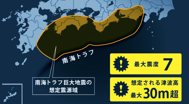 난카이 트로프 대지진