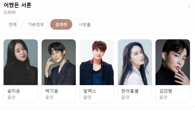 드라마 '어쨌든 서른'