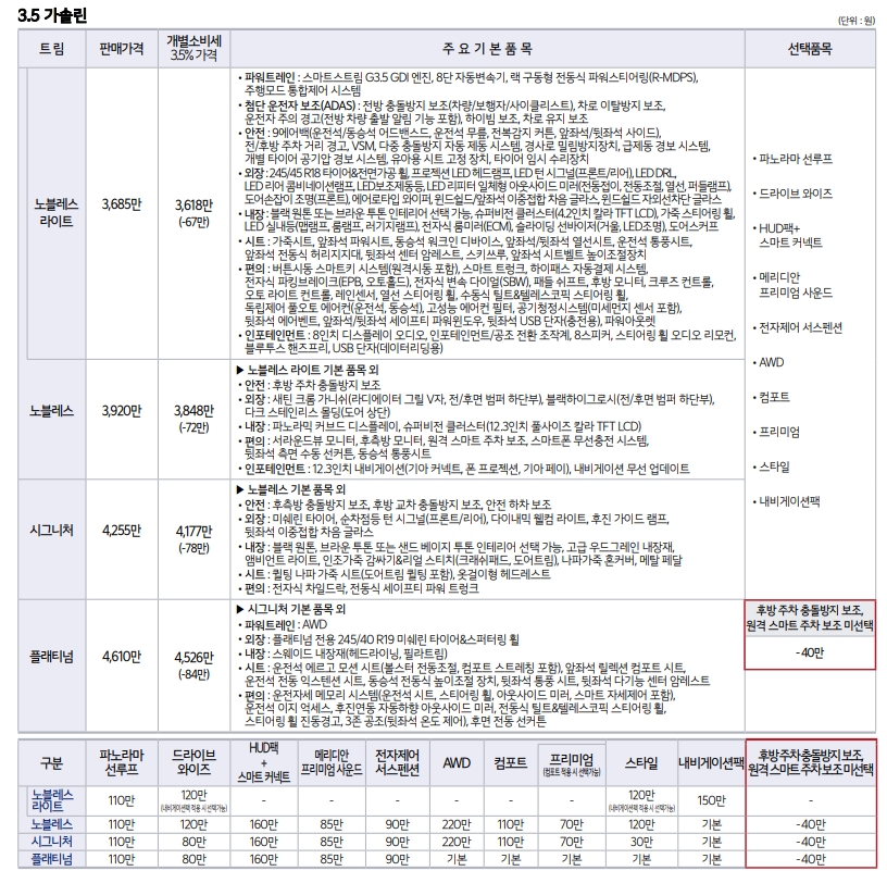 K8 가격표