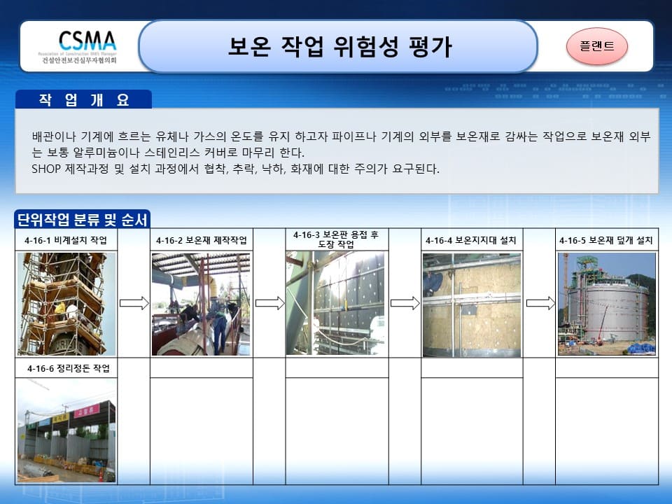  [건설공사 안전비법]_보온 작업 위험성평가 양식