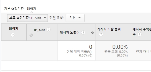 IP측정 기본셋팅 완료