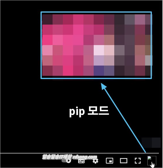 유튜브 연속재생 방법 및 크롬 확장프로그램 PIP 모드