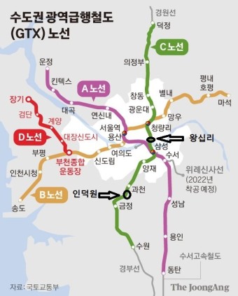  GTX와 집값 상승 호재의 영향과 미래 부동산 가치 예상