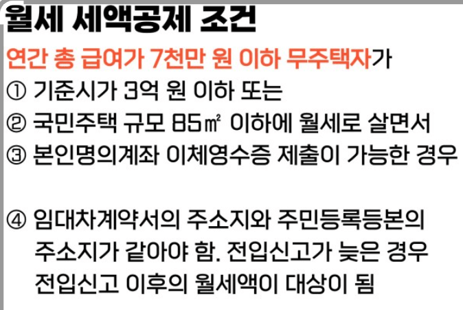 연말정산 월세 세액공제 신청방법