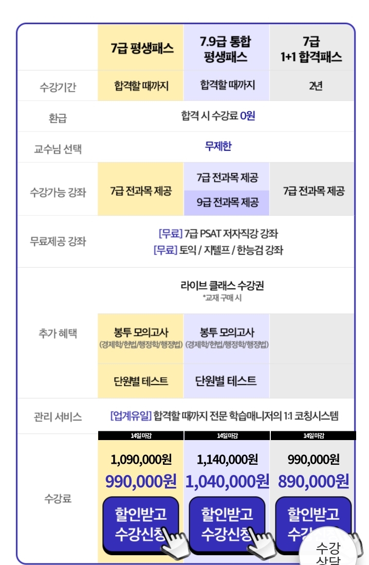 선택장애자의 공무원 인강 비교 선택! 나는... 결국... 선택장애자의 공무원 인강 비교 선택! 나는... 결국...