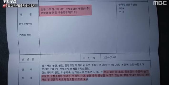 교사와 학부모의 갈등