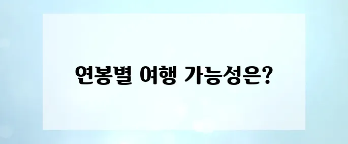 플렉스 이미지