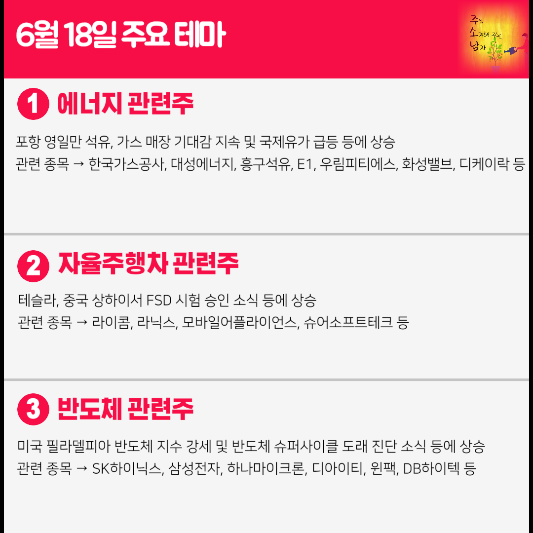에너지 관련주