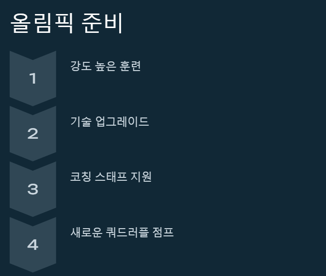 카게야마 유마