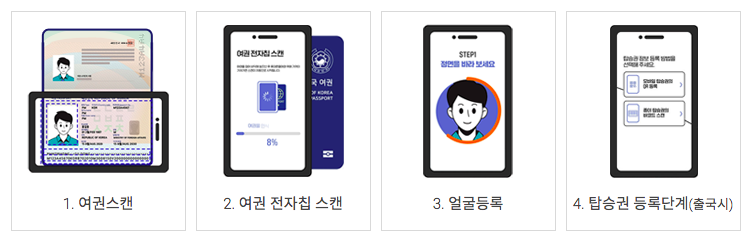 스마트패스-등록