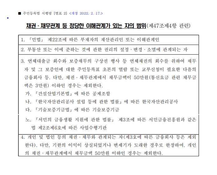  이해관계사실확인서