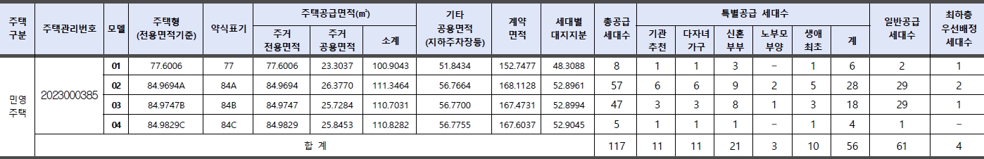 광산센트럴파크-2