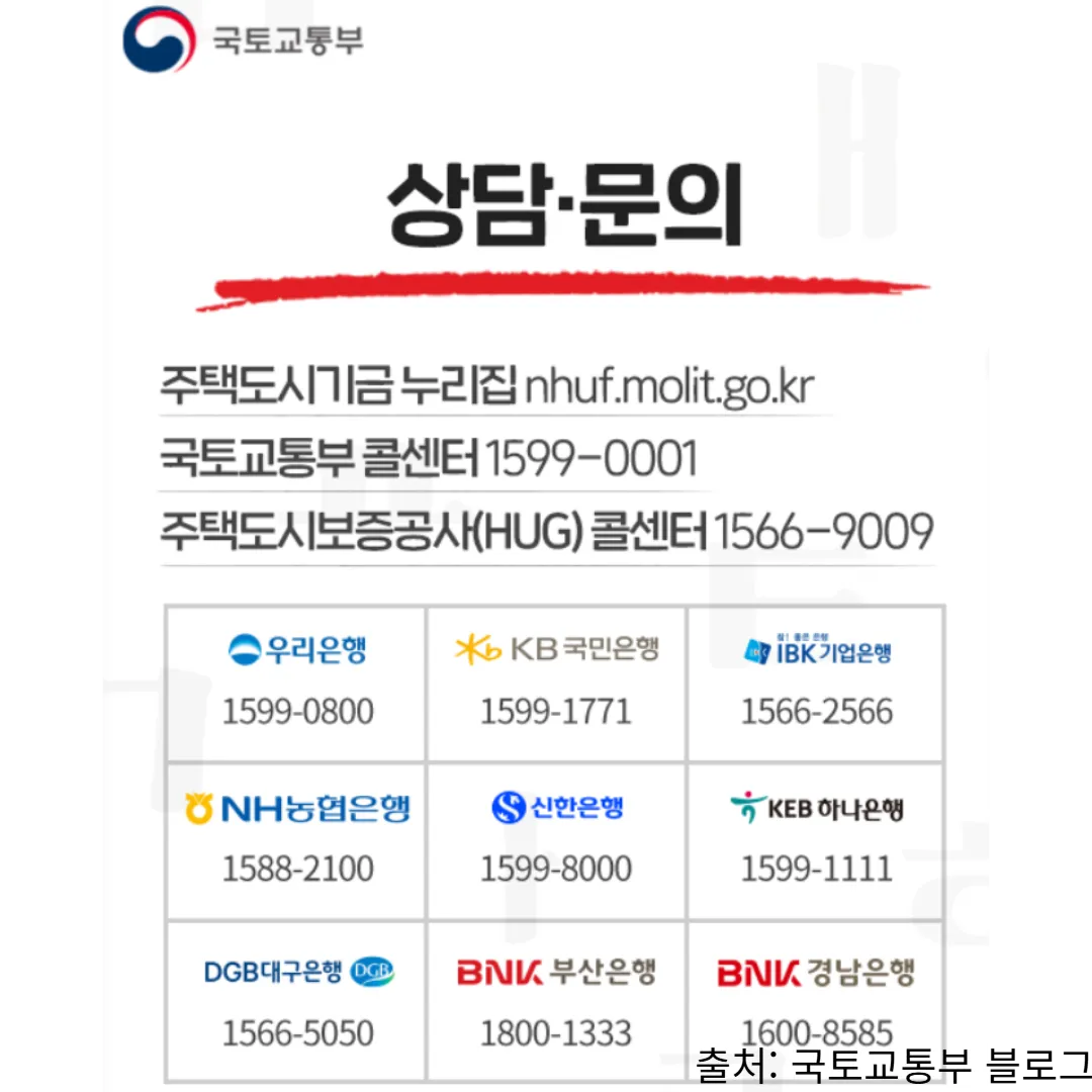 청년 주택드림 청약통장(청년주택청약)