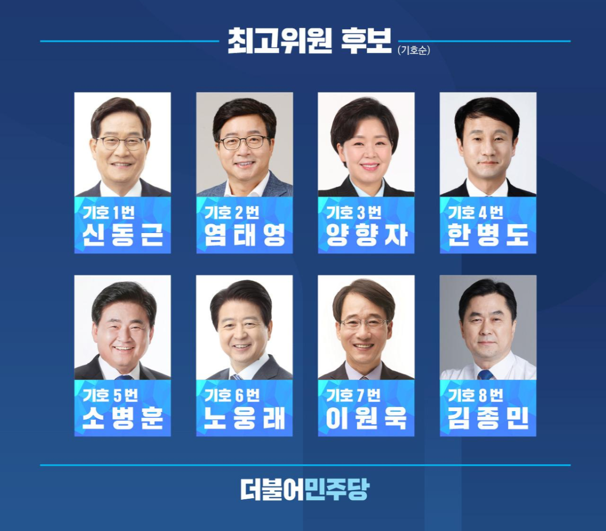  더불어 민주당 최고위원 선거 후보 명단