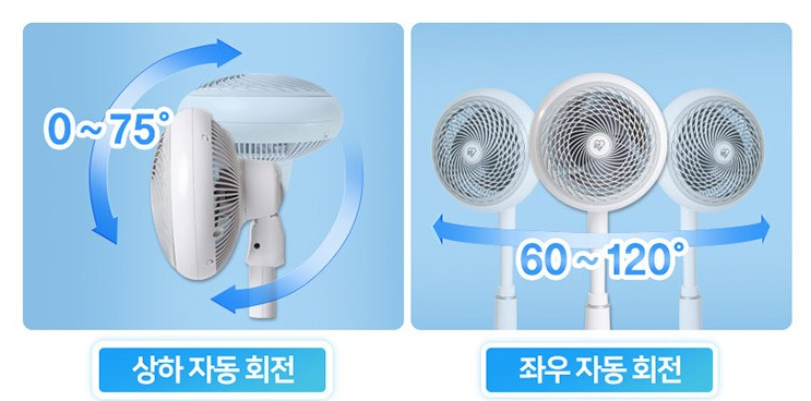 서큘레이터 추천 아이리스