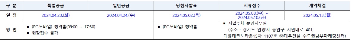 과천푸르지오라비엔오계약취소주택-19