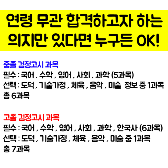 검정고시 수업 구성 검정고시 수업 구성