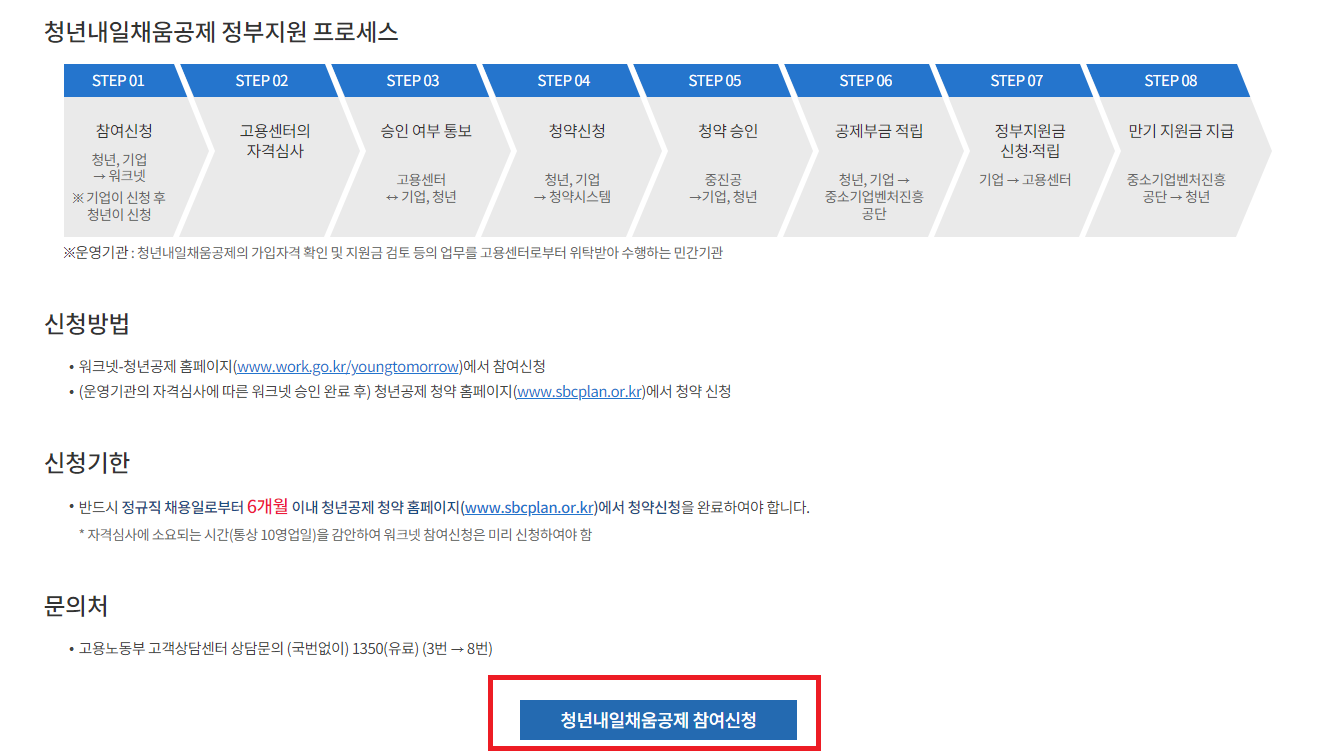 2023년 청춘 내일 채우기 공제