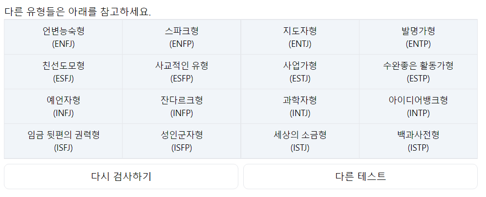 MBTI 유형별 분석