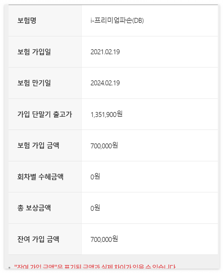  아이폰 KT보험+KT멤버쉽포인트로 리퍼받은 후기