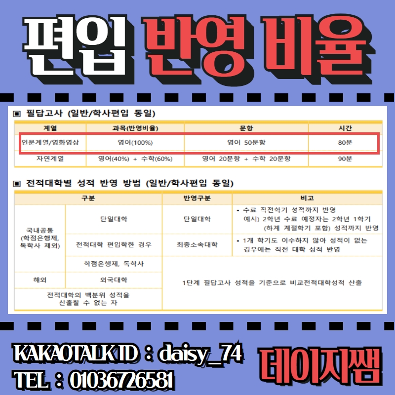 수능 망했다면 동국대학교 편입학 방법, 동국대학교 연극영화과, 7