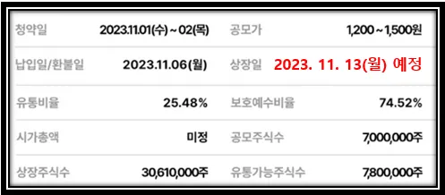 공모정보