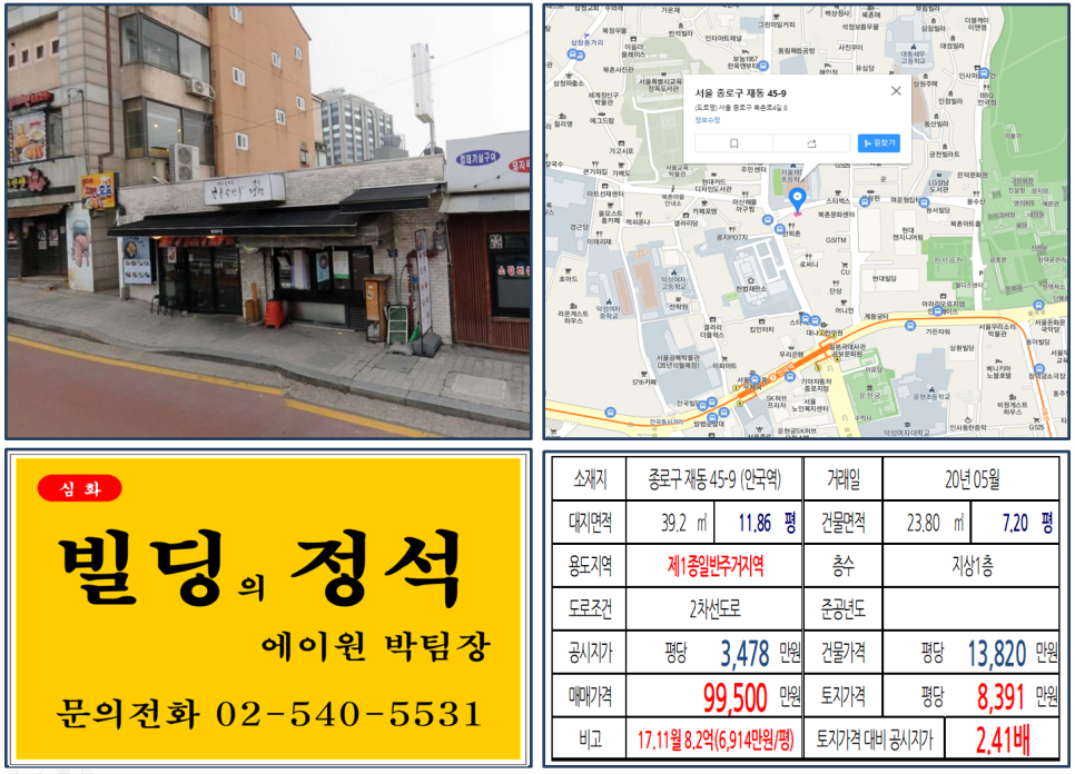  [종로구 안국역 북촌 꼬마빌딩 실거래가 조회] 재동 45-9 (안국역) 9.95억 원, 평당 8,391만 원, 재동초등학교, 정독도서관, 헌법재판소, 현대건설사옥, 북촌한옥마을