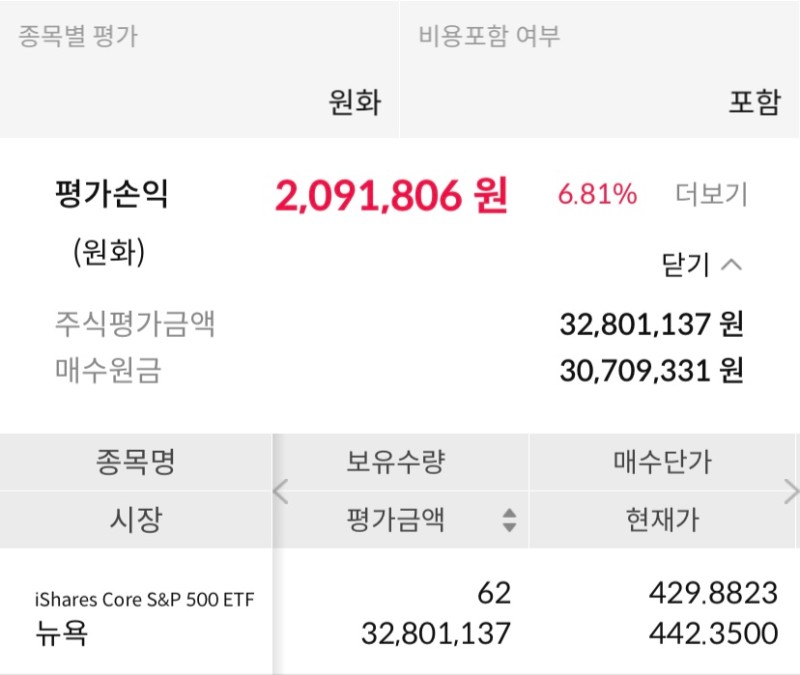  IVV ETF 주간 현황 33 | 해외주식 타사대체입고 이벤트 | 삼성증권, 키움증권