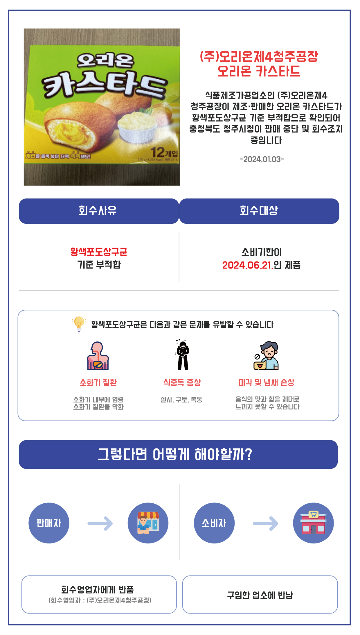 (주)오리온제4청주공장 이미지