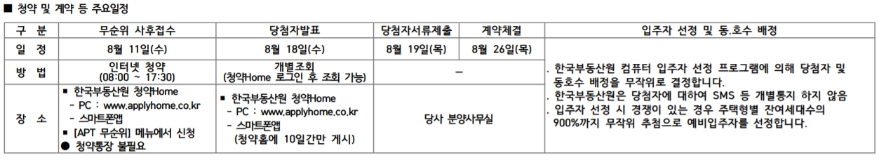 자이개포 청약 기간