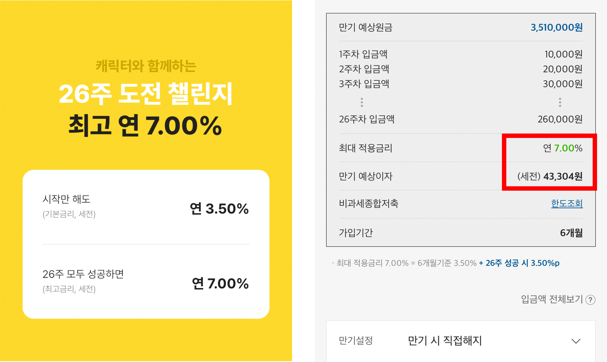 금리-7%