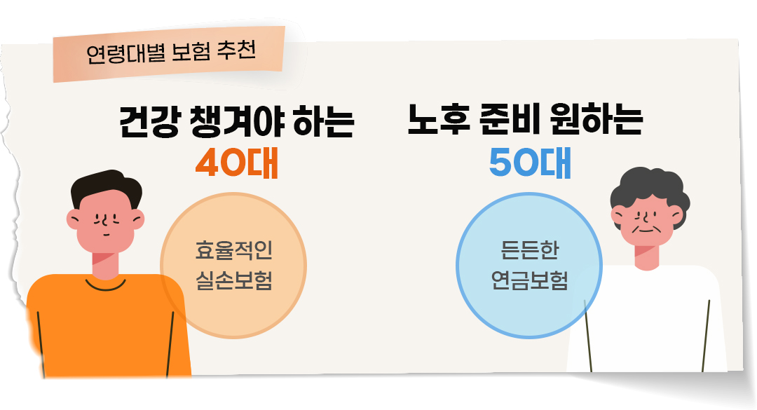 #40대보험추천 #50대보험추천 #연령대별보험추천