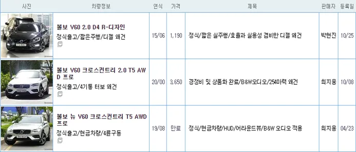 볼보 v60 중고 가격