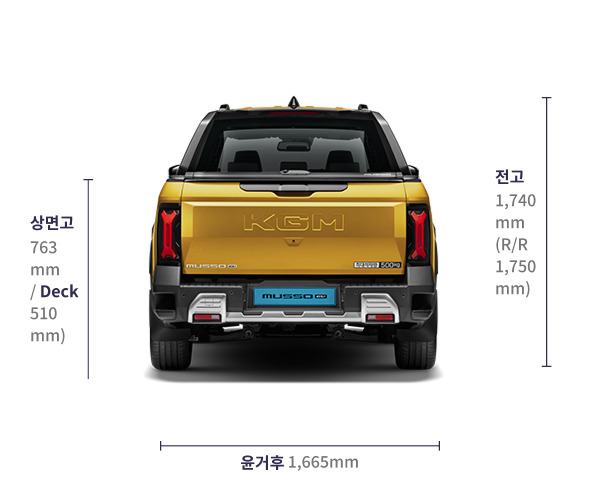 무쏘 ev가격 ev5