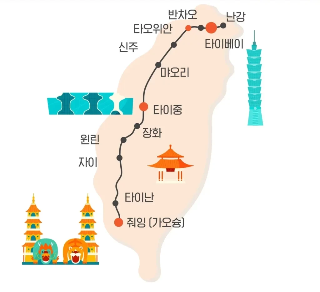 타이베이에서 타이중으로 가는 방법과 소요시간을 알아보자!