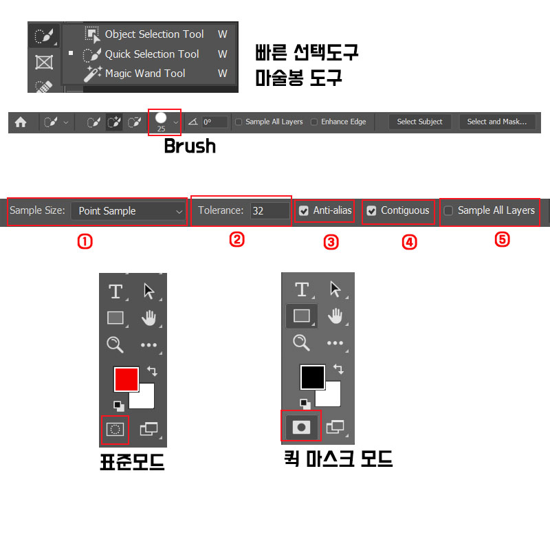 퀵 마스크 모드