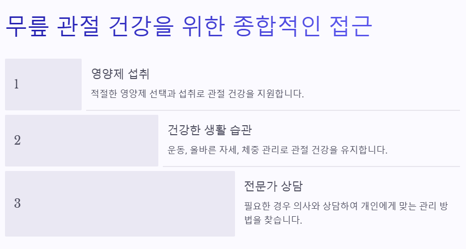 무릎 관절 건강