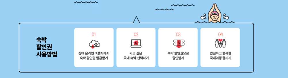 2024 숙박 세일 페스타