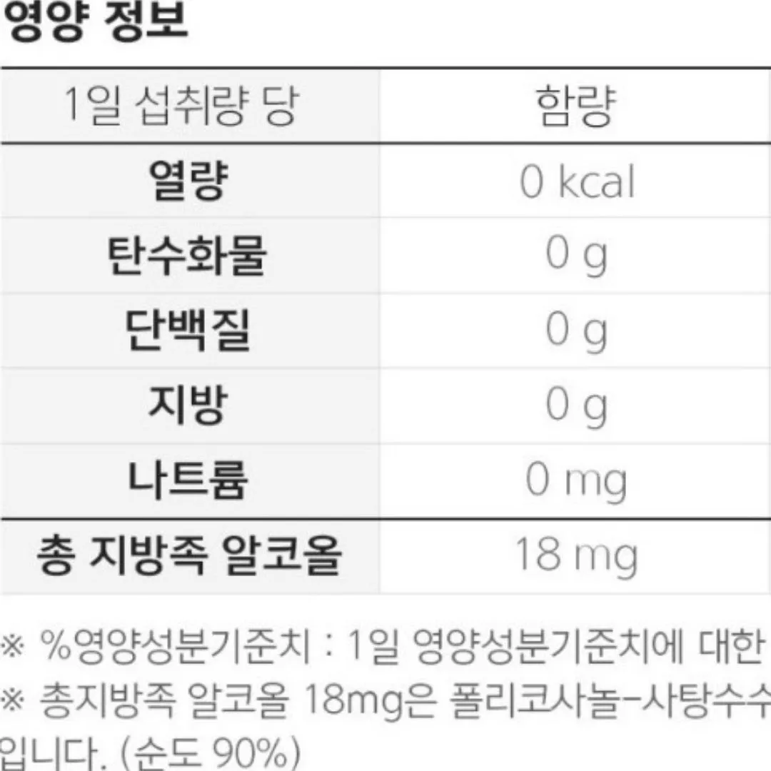 폴리코사놀 순도와 함량